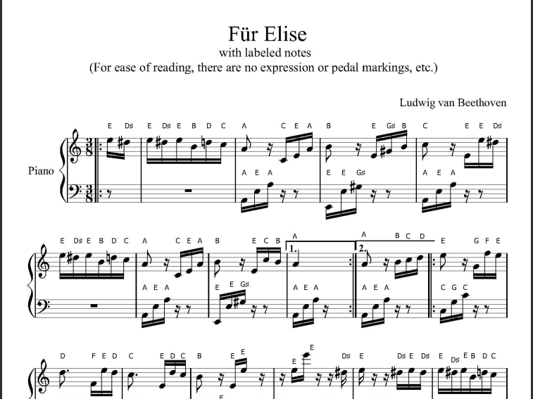 Product Image: First page from 'Fur Elise Sheet Music with Letters and Notes Together.'