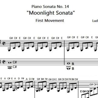 Hoton samfur: Shafin farko daga 'Moonlight Sonata' Sheet Music tare da 'Haruffa da Bayanan kula Tare.'