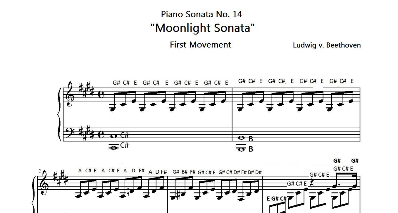 تصویر محصول: صفحه اول از نت آهنگ "Moonlight Sonata" با "نامه ها و یادداشت ها با هم".