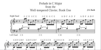 Image of Bach Prelude #1 C Major sheet music with letters and notes together.