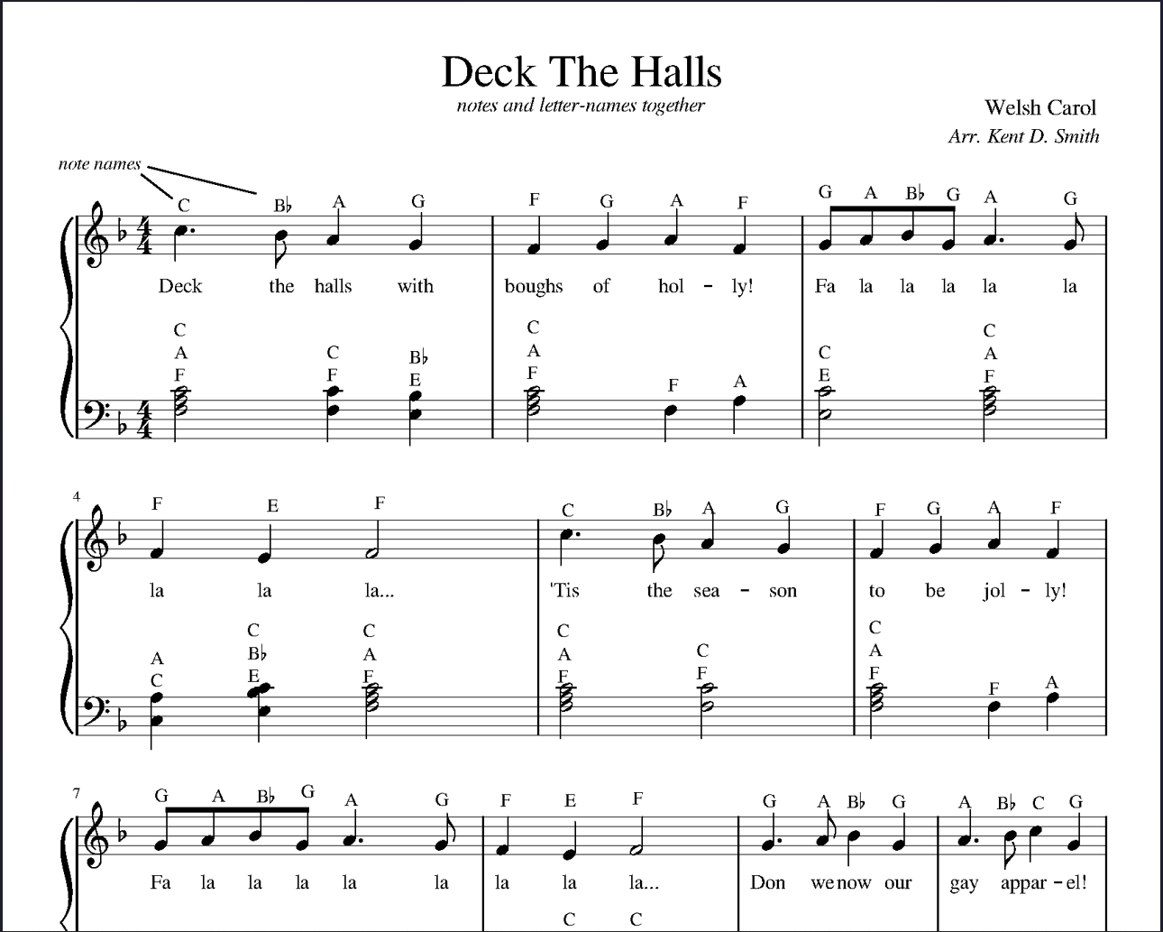  Easy Piano Sheet Music 