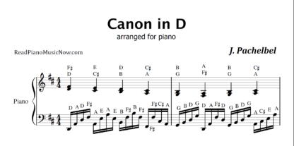 Canon in D piano sheet music with letters - product cover