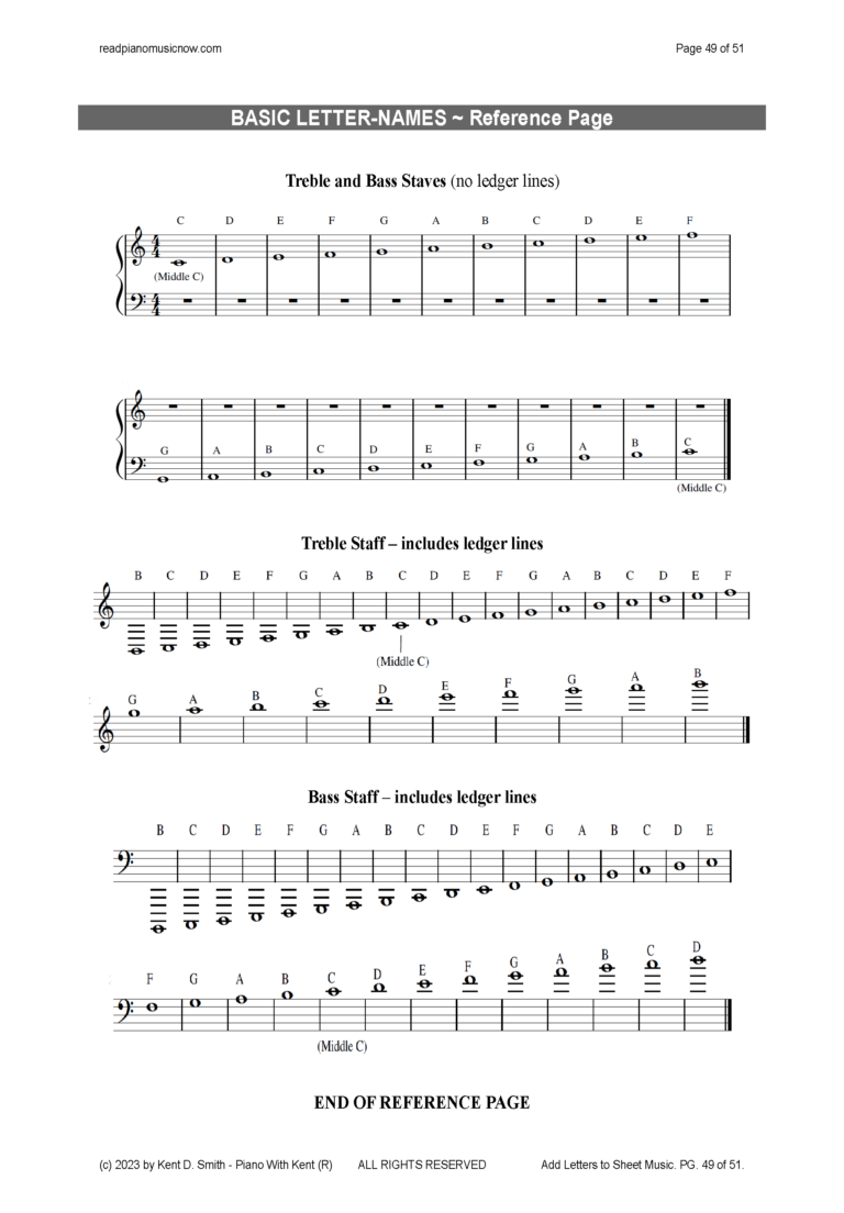 How to Add Letters to Sheet Music (Note-Names) | Read Piano Music Now