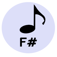 Small size LOGO for "Read Piano Music Now" for Google and SERPS site identity.