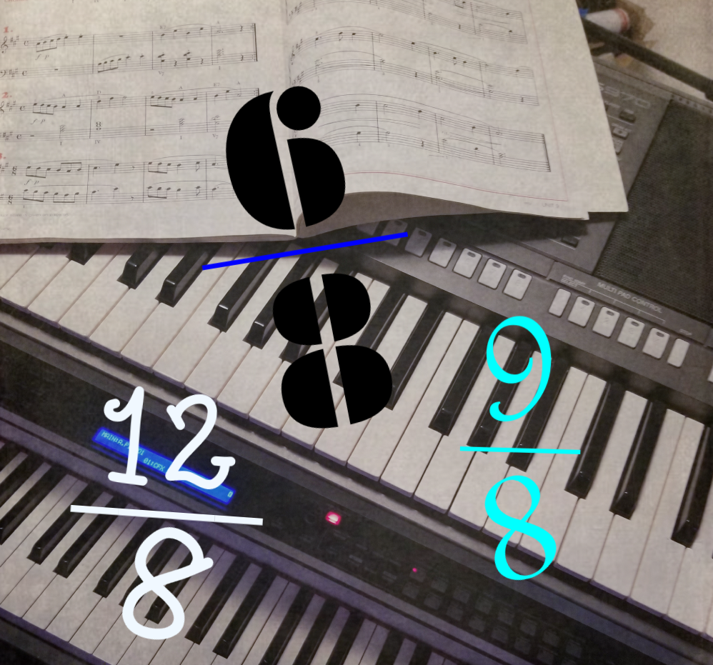 Post cover image showing compound time signatures and piano keyboards.